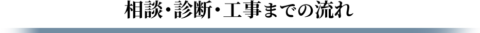 相談診断工事までの流れ