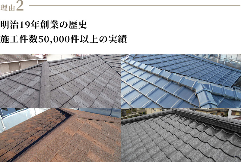 理由2　明治19年創業の歴史　施工件数50,000件以上の実績